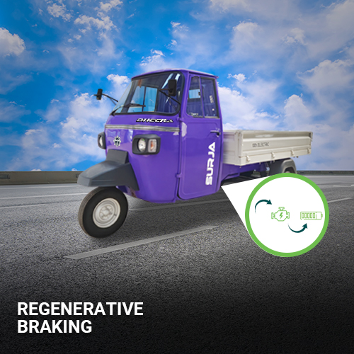 REGENERATIVE BRAKING benefit